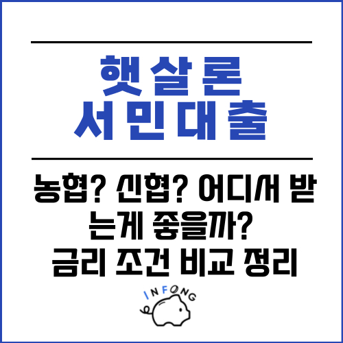 정부지원 서민대출과 신청자격 방법 