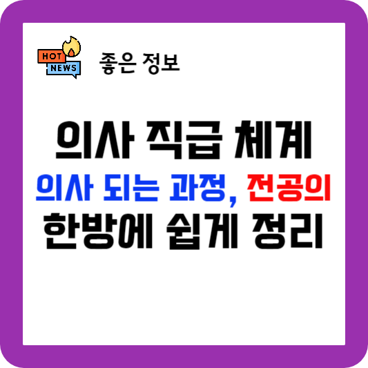 병원 의사 직급 체계, 의사 되는 과정, 의사 계급, 전공의 뜻, 쉽게 한방에 정리