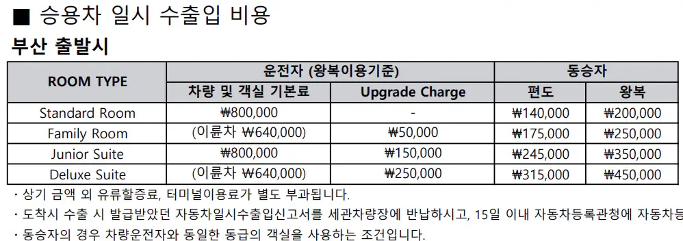 팬스타드림-차량선적비용