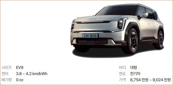 기아 전기차 ev9 가격