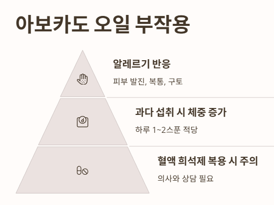 아보카도 오일 부작용