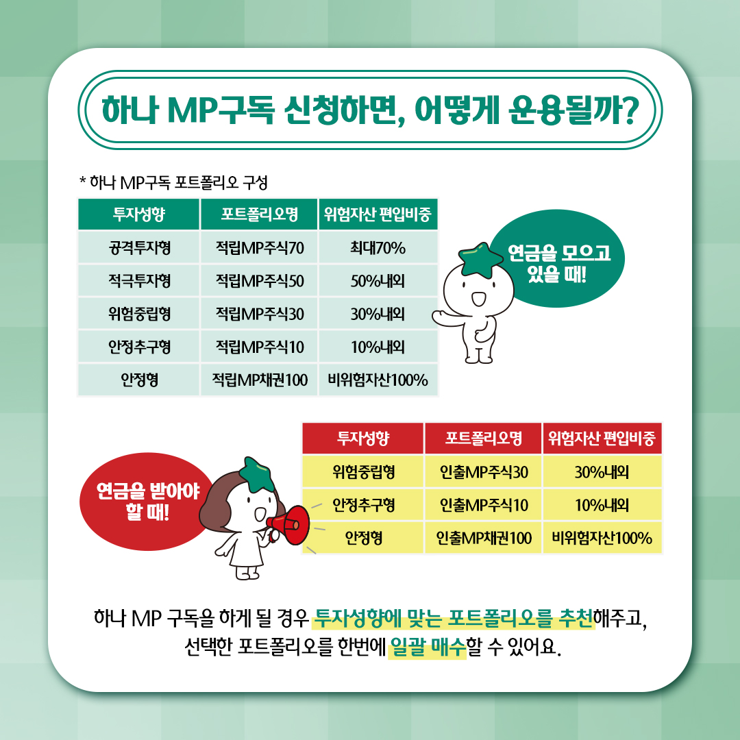 하나 MP 구독 신청 후 운용