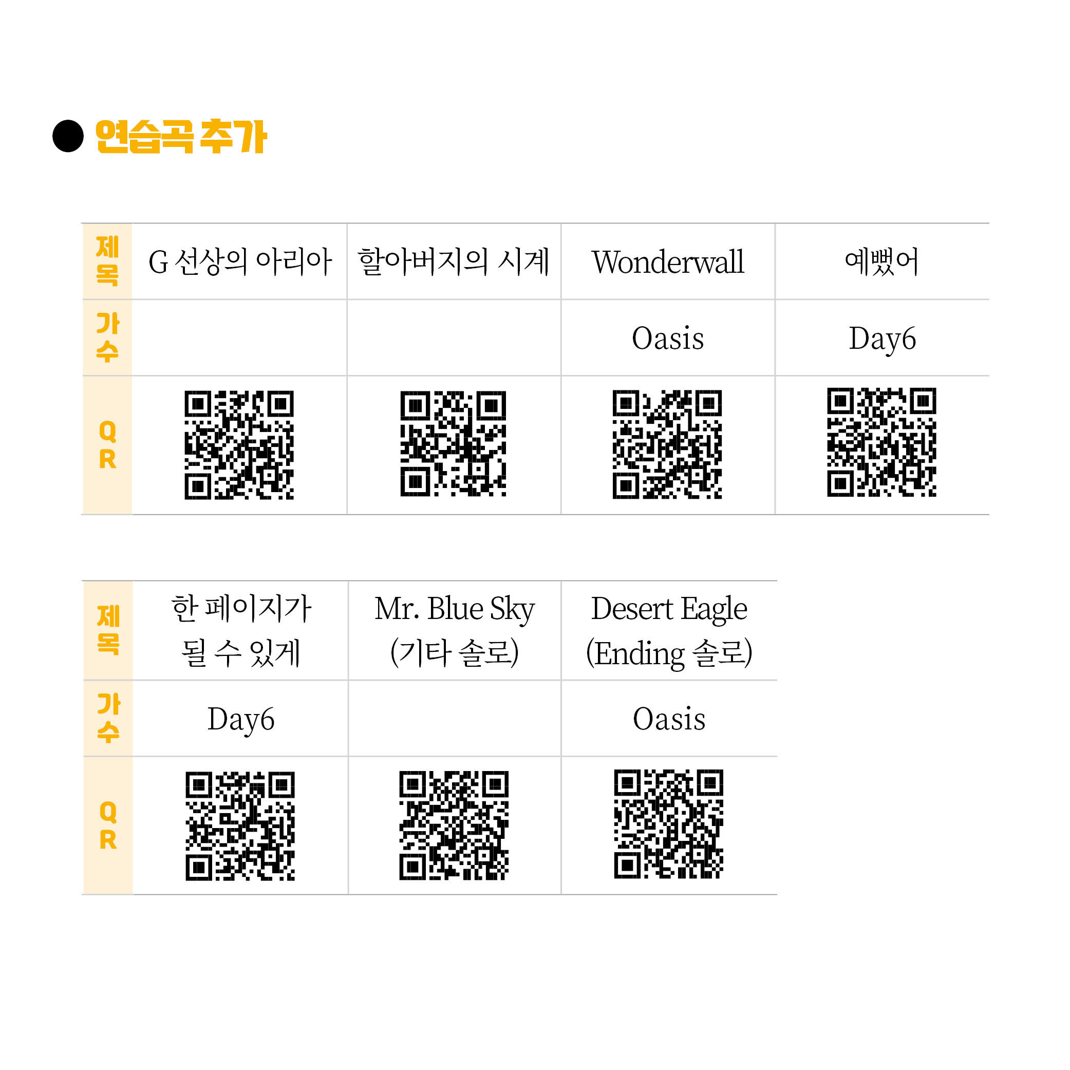 일렉기타뭐부터-기타어디서배우지-일렉기타독학가능할까-기타학원vs독학-기타쉬운곡-기타입문추천-기타초보실수-일렉기타난이도-일렉기타배우는순서-일렉기타가격대-기타구입가이드-일렉기타입문장비-기타시작연령-일렉기타유튜브강의-기타연습일지-기타독학노하우