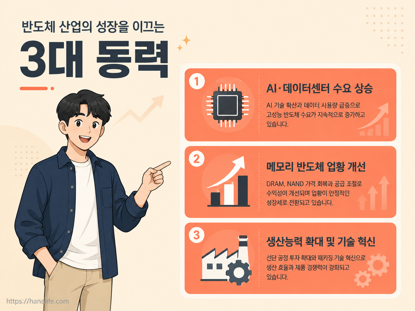 삼성전자 3대 성장 동력 분석 데이터