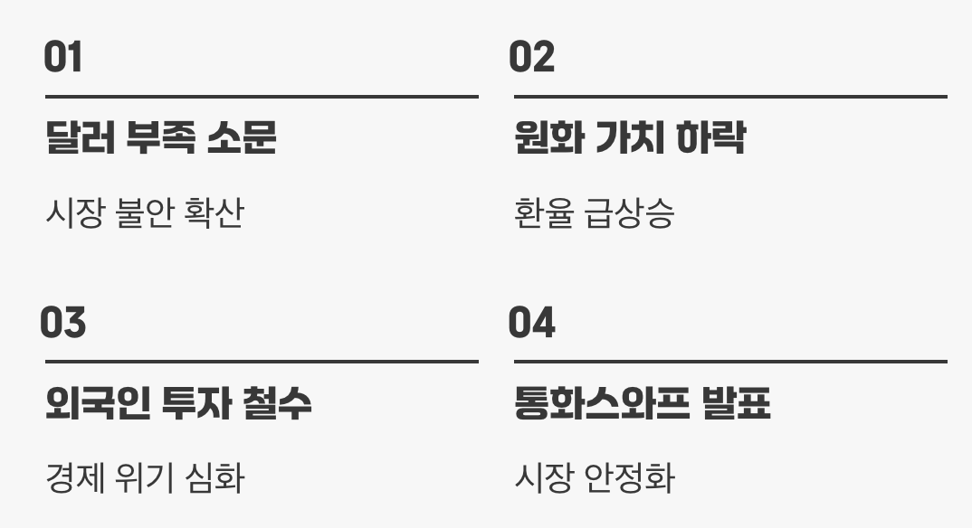 마이너스 통장이 있으면 든든한 이유