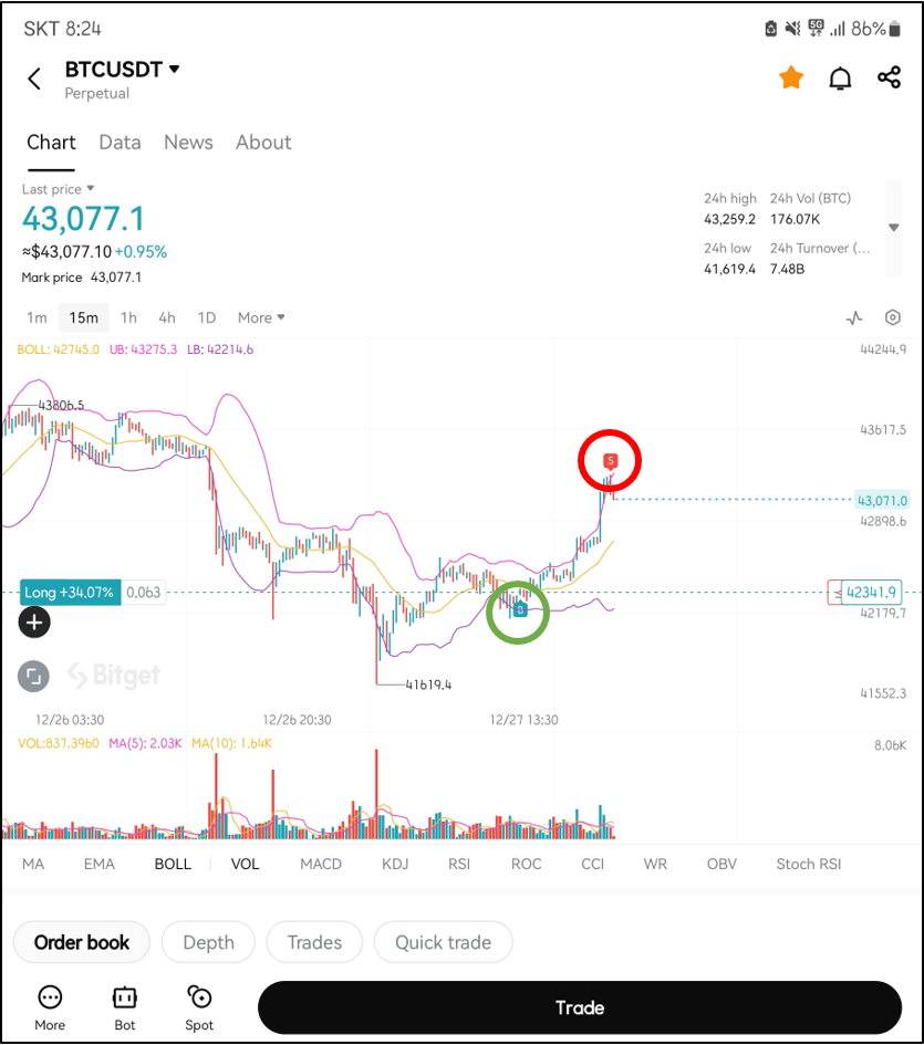 코인으로 돈 버는 방법