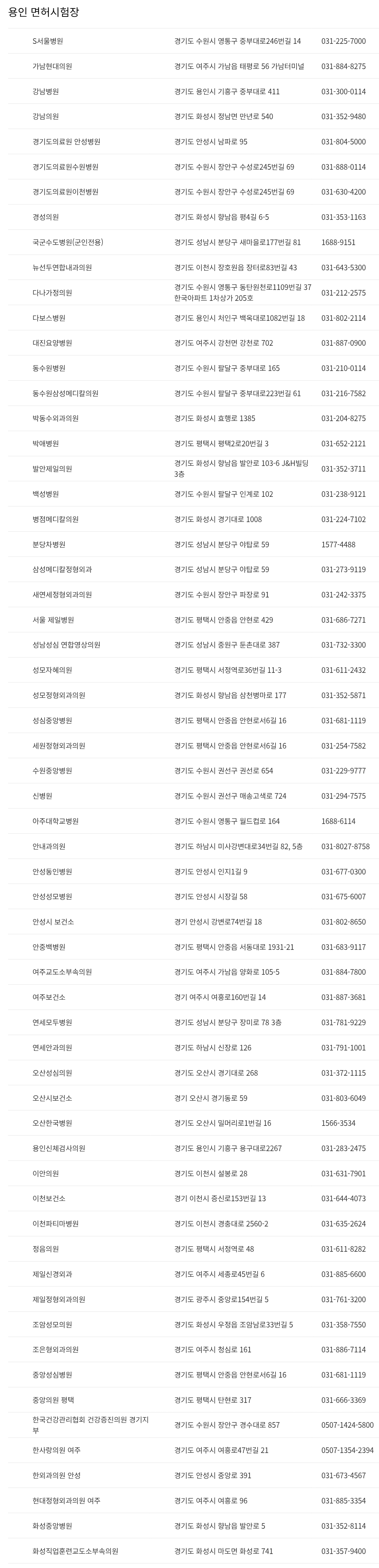 경기도 용인 운전면허시험장 신체검사서 발급기관 주소, 연락처 등 안내