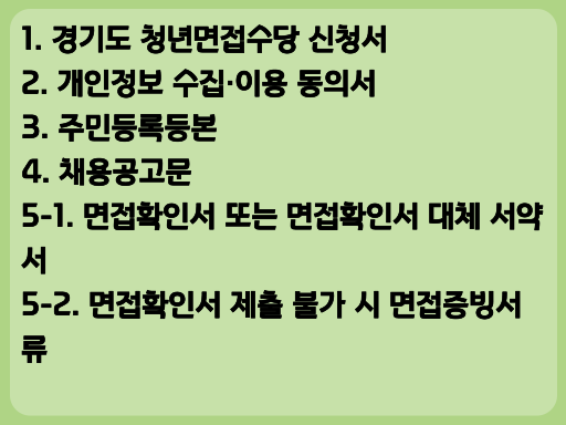 2023 경기도 청년면접수당