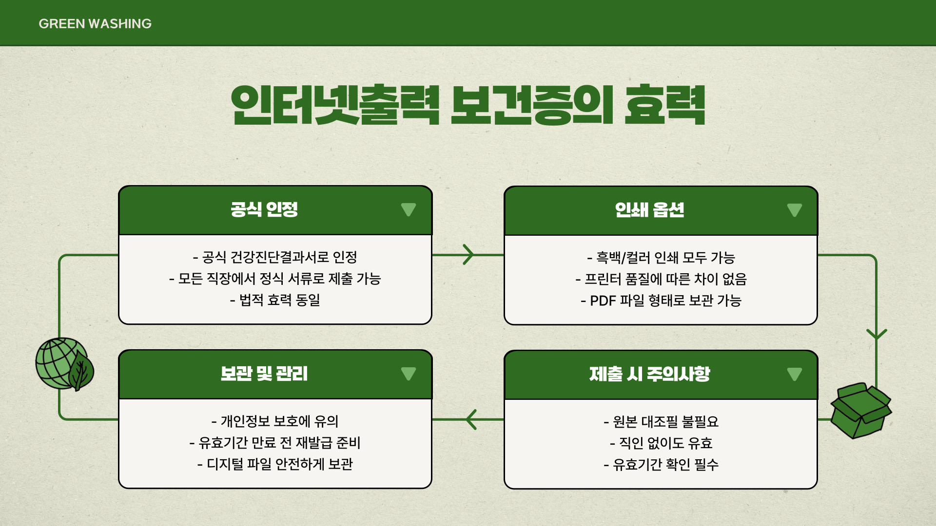 보건증 재발급 인터넷출력