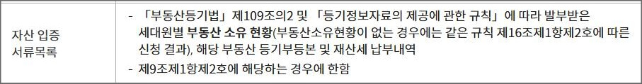 자산입증서류