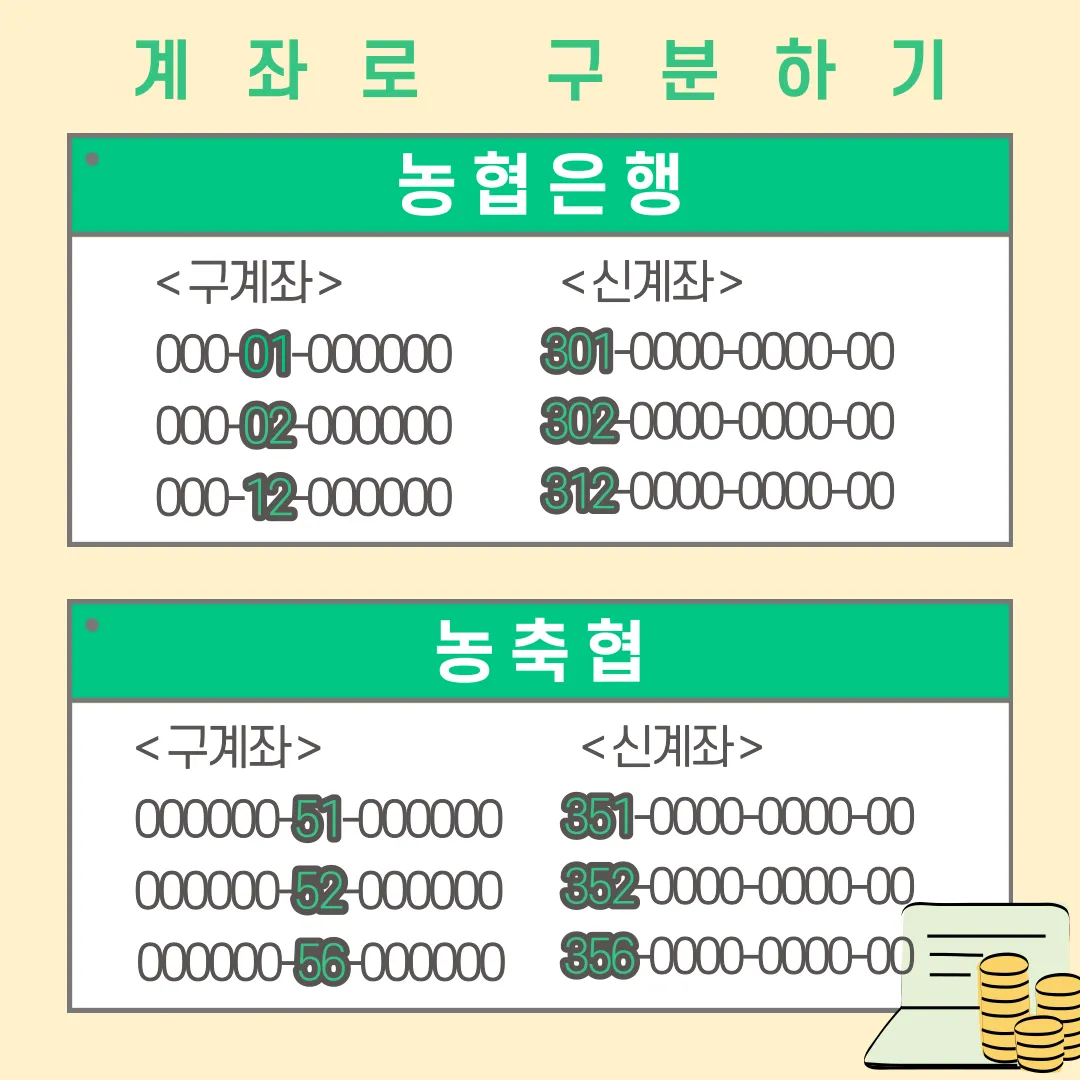 지역농협과 중앙농협 차이점 비교 정리자료_3