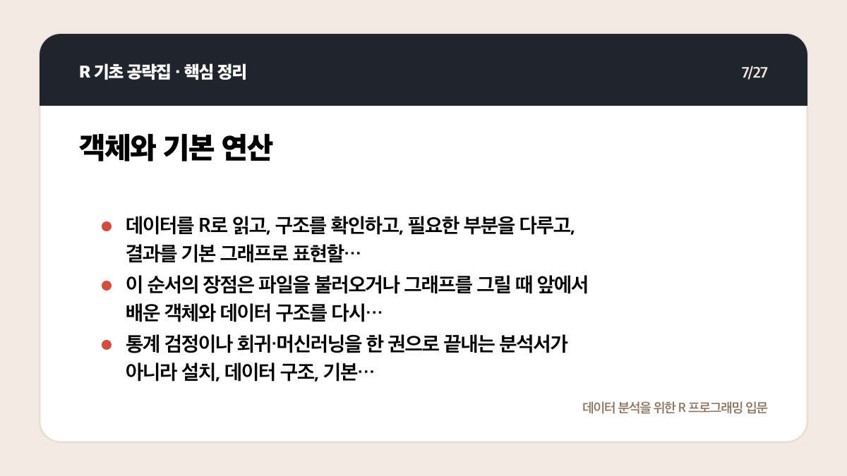 R 기초 공략집 리뷰: 데이터 분석 입문자에게 맞는 범위인가 핵심 정리 7