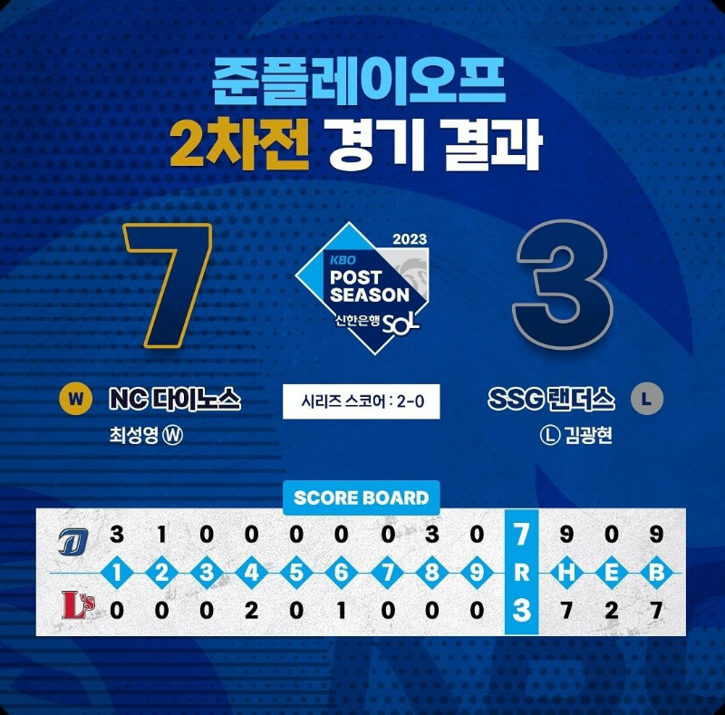 준플레이오프-2차전-경기결과