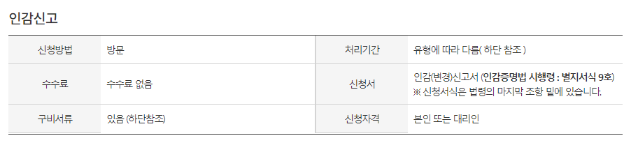 인감증명서발급방법