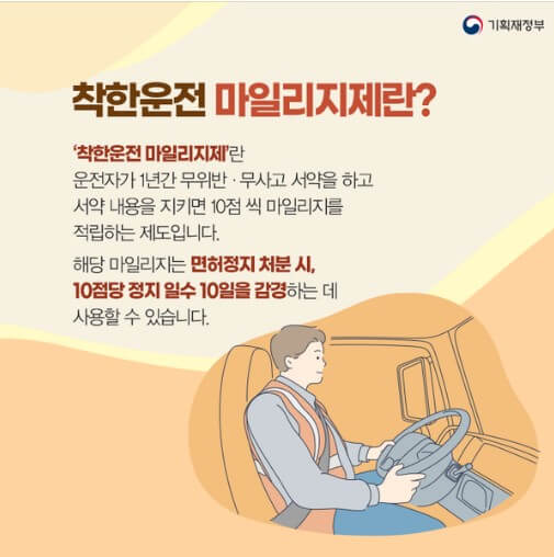 착한 운전자 마일리지 제도 인터넷 신청 방법 및 조회 총정리 