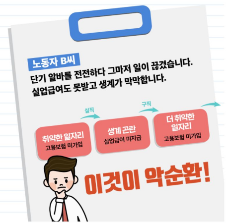 구직촉진수당 이미지07