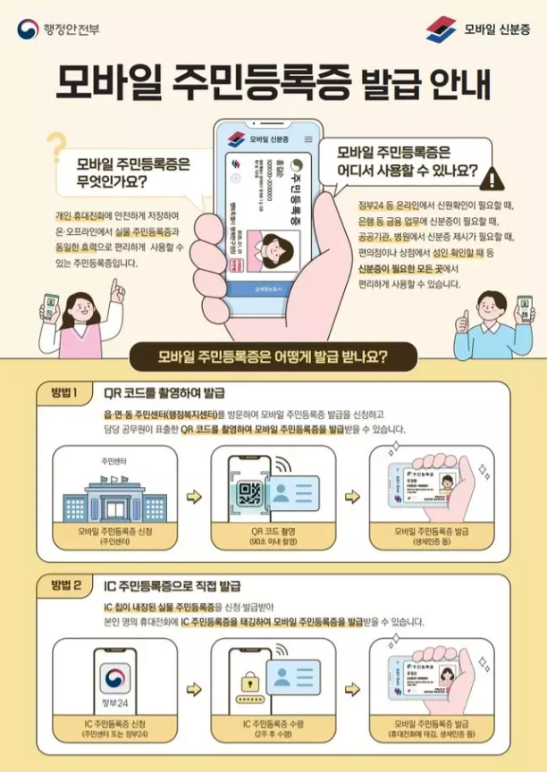 모바일 주민등록증 발급 방법