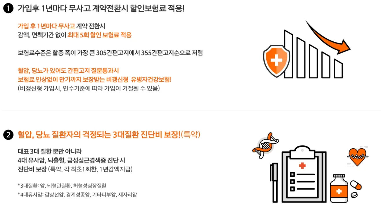 실버보험 부모님보험 시니어보험 노인보험