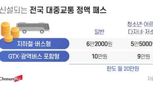 교통비 절약 꿀팁! 대중교통 정액패스 지원금 신청 가이드