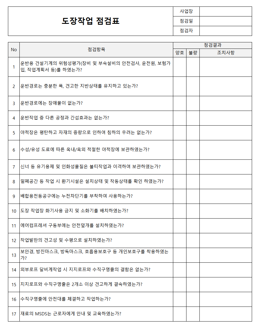 도장작업 점검표