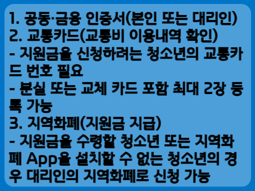 2023 경기도 청소년 교통비 지원