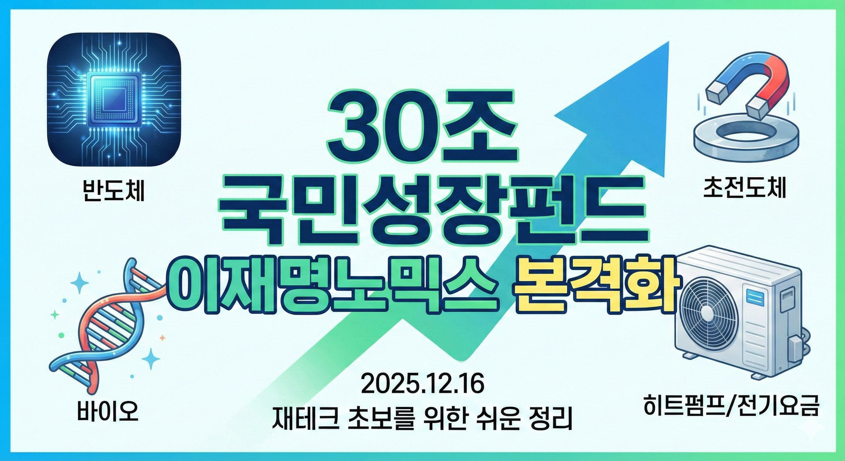 30조 국민성장 펀드 요약정리