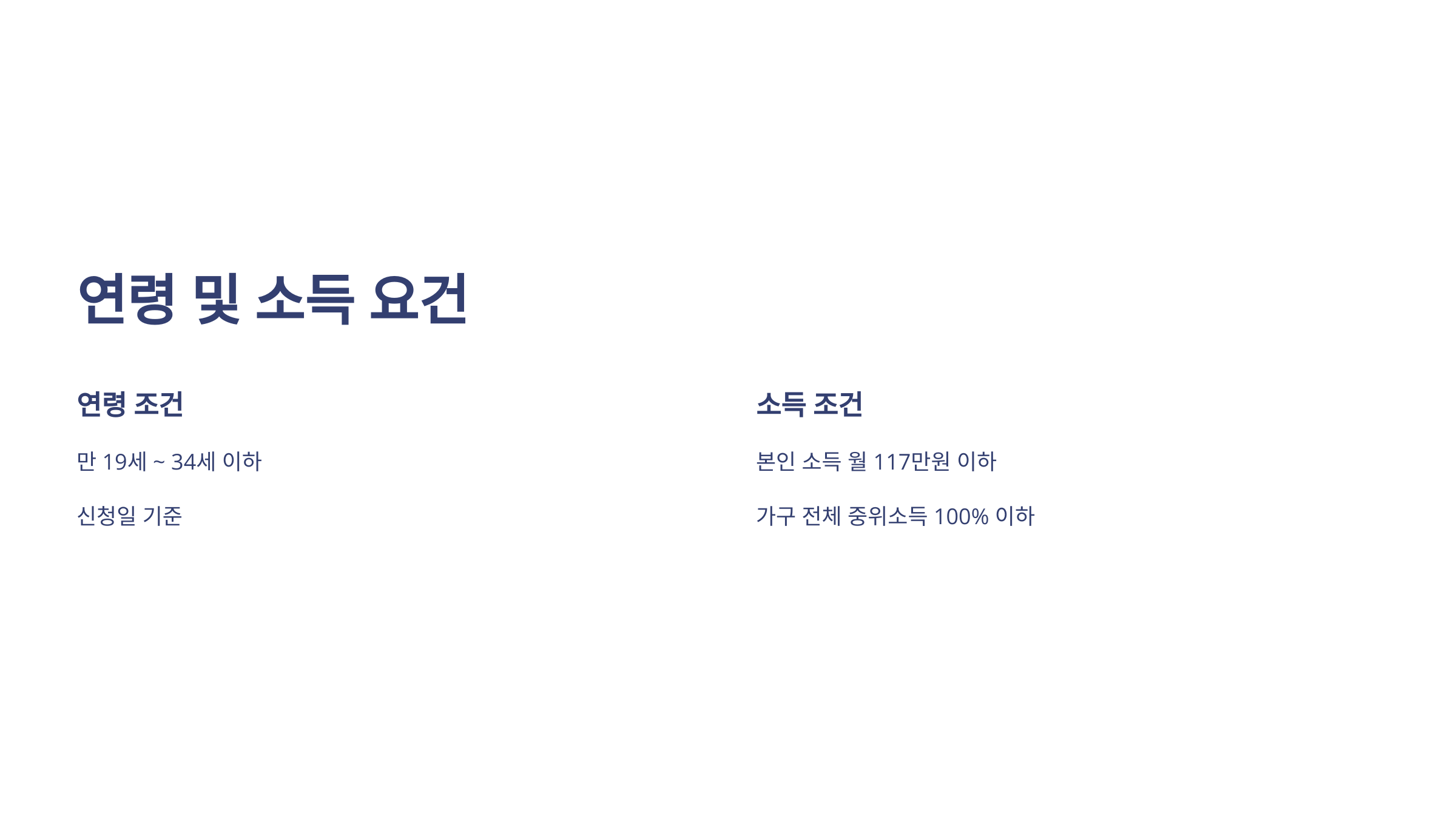 2025년 청년 월세 한시 특별지원 신청방법!