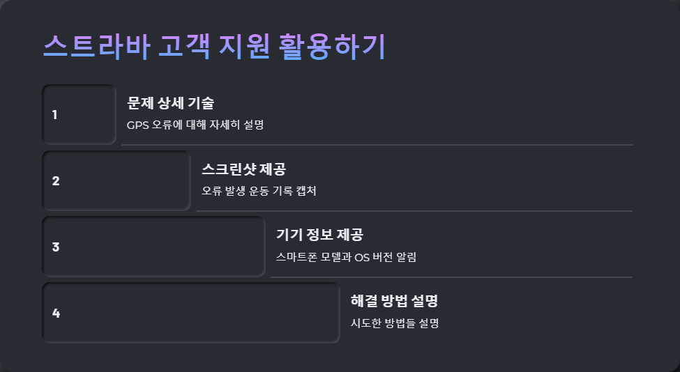 외부GPS기기