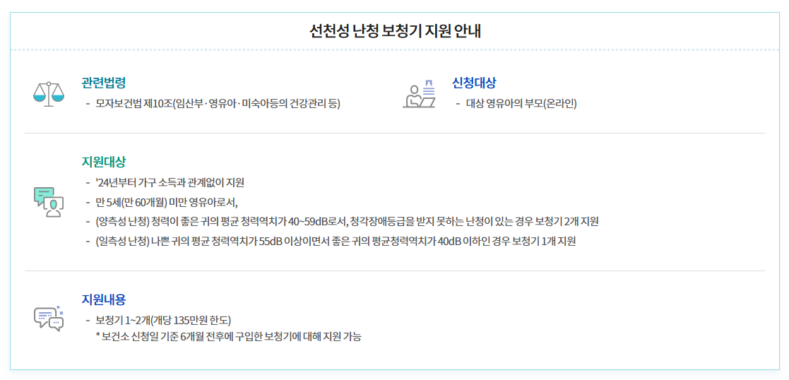 선천성 난청검사&보청기지원 신청방법