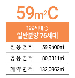 59㎡C