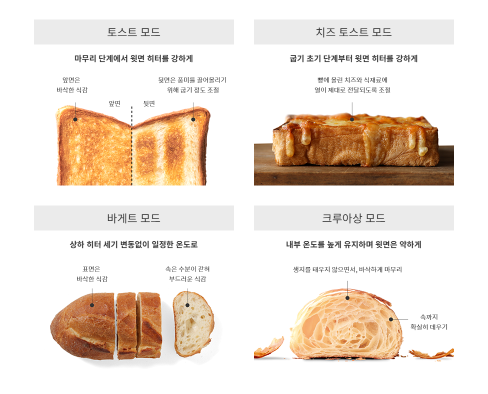 발뮤다 토스터기 사용법&middot;청소&middot;가격 완벽 정리