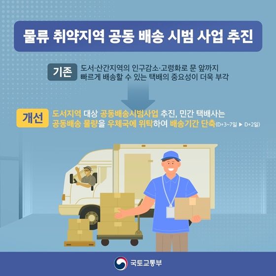 물류 취약지역 공동 배송 시범 사업 추진
