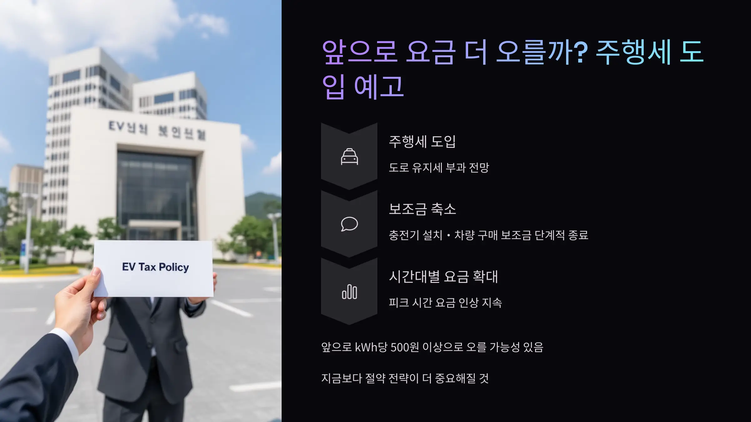 앞으로 요금 더 오를까? 주행세 도입 예고