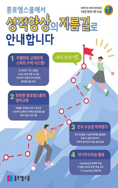 종로엠스쿨 신림학원