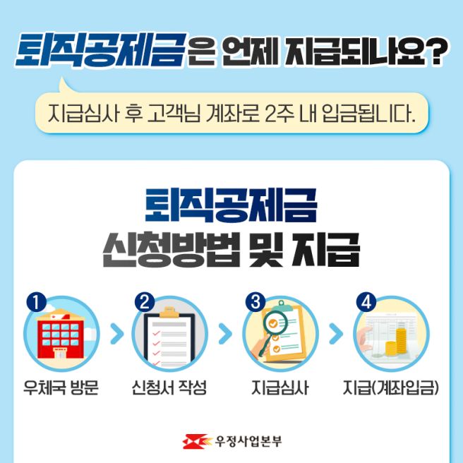 건설근로자 퇴직공제금 신청
