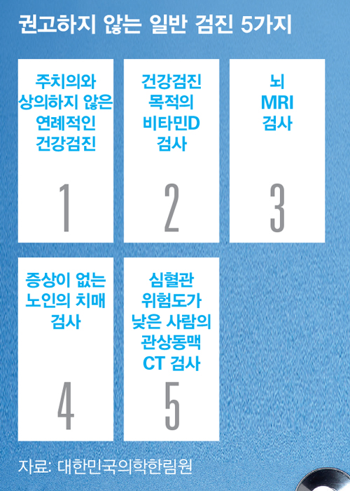 고지혈증 관리&amp;#44; 식단만 바꾸면 안 되는 이유