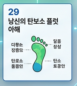 한전 고객센터