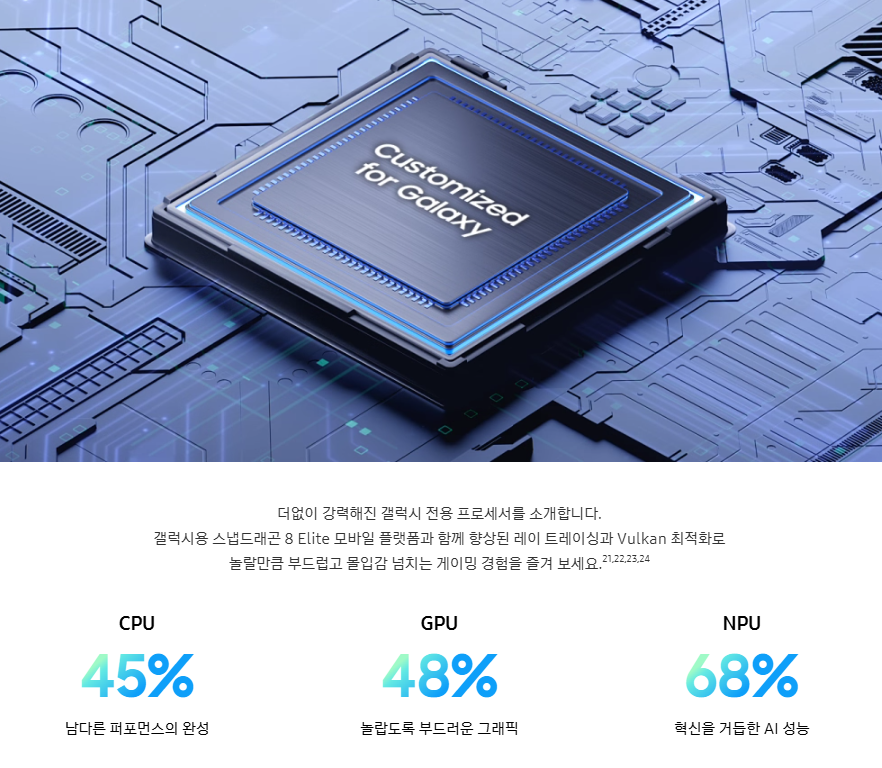 cpu