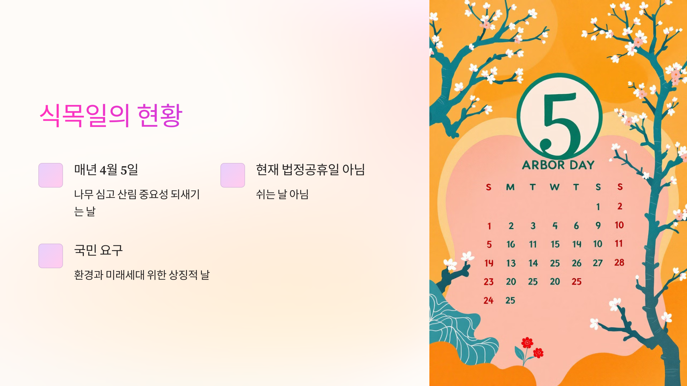 식목일의 현황
