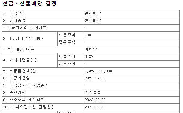 웹케시(053580) 2021 현금/현물 배당 결정