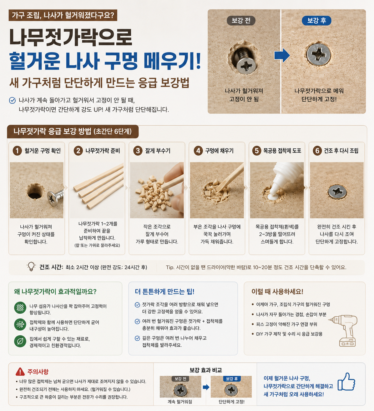 가구 조립시 나사가 헐거워졌다면 응급 보강법 가이드 이미지
