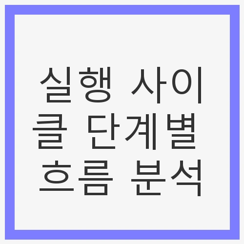 1. 목표 설정