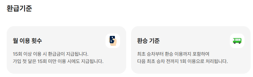 환급기준