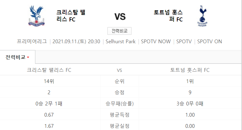 프리미어리그 중계