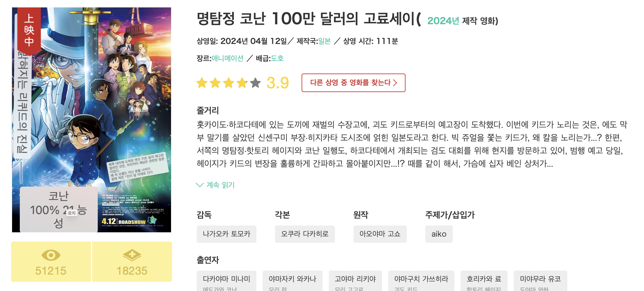 명탐정코난 100만 달러의 펜타그램 현지 평점