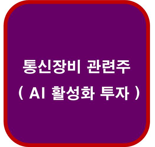 통신장비 관련주 6종목 ( AI 활성화 투자 )