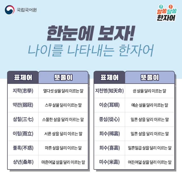 지천명의 뜻 이순 아미무쌍 나이 50 불혹 오십살 자료집_7
