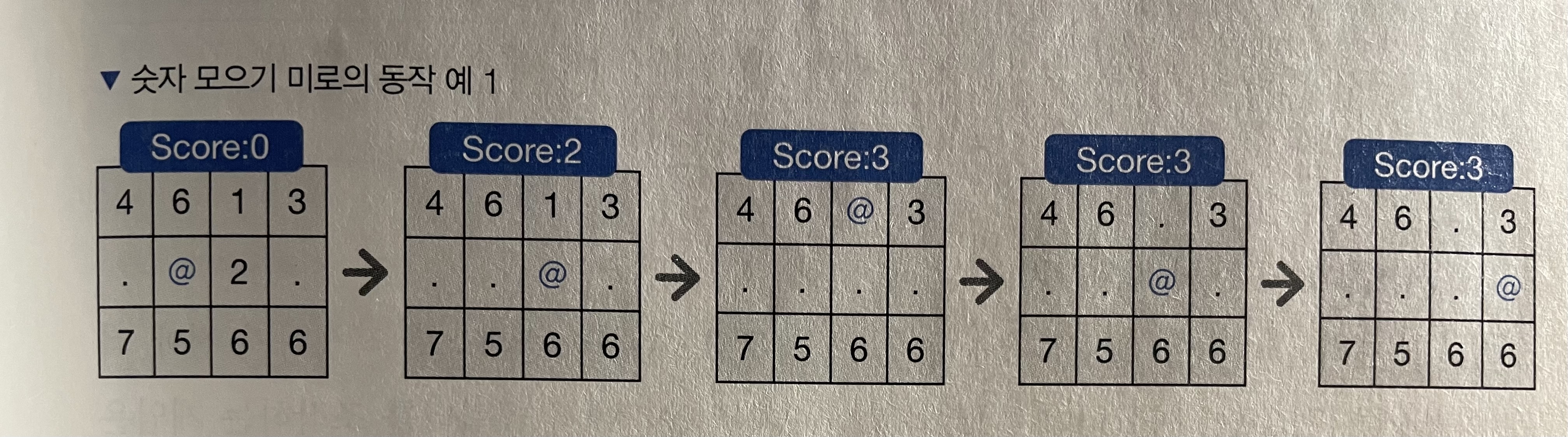 숫자 모으기 미로의 동작 예 1