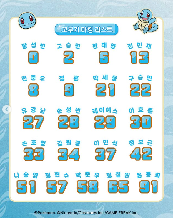 꼬부기 마킹 리스트