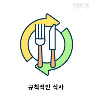 위하수증